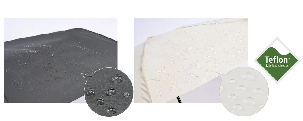 テフロン撥水加工